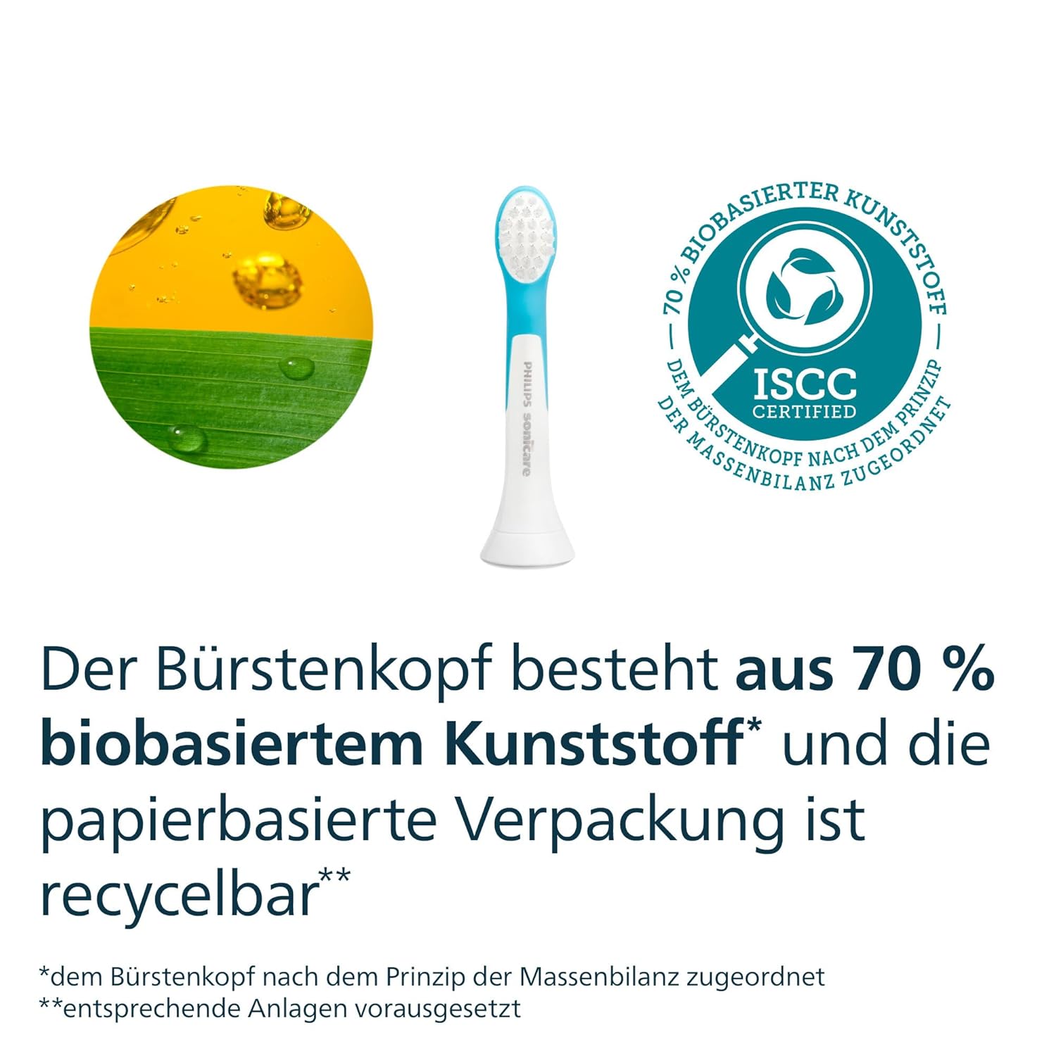 Philips Sonicare For Kids Ersatzbürstenköpfe für Kinder ab 3 Jahren (4 Stk.)