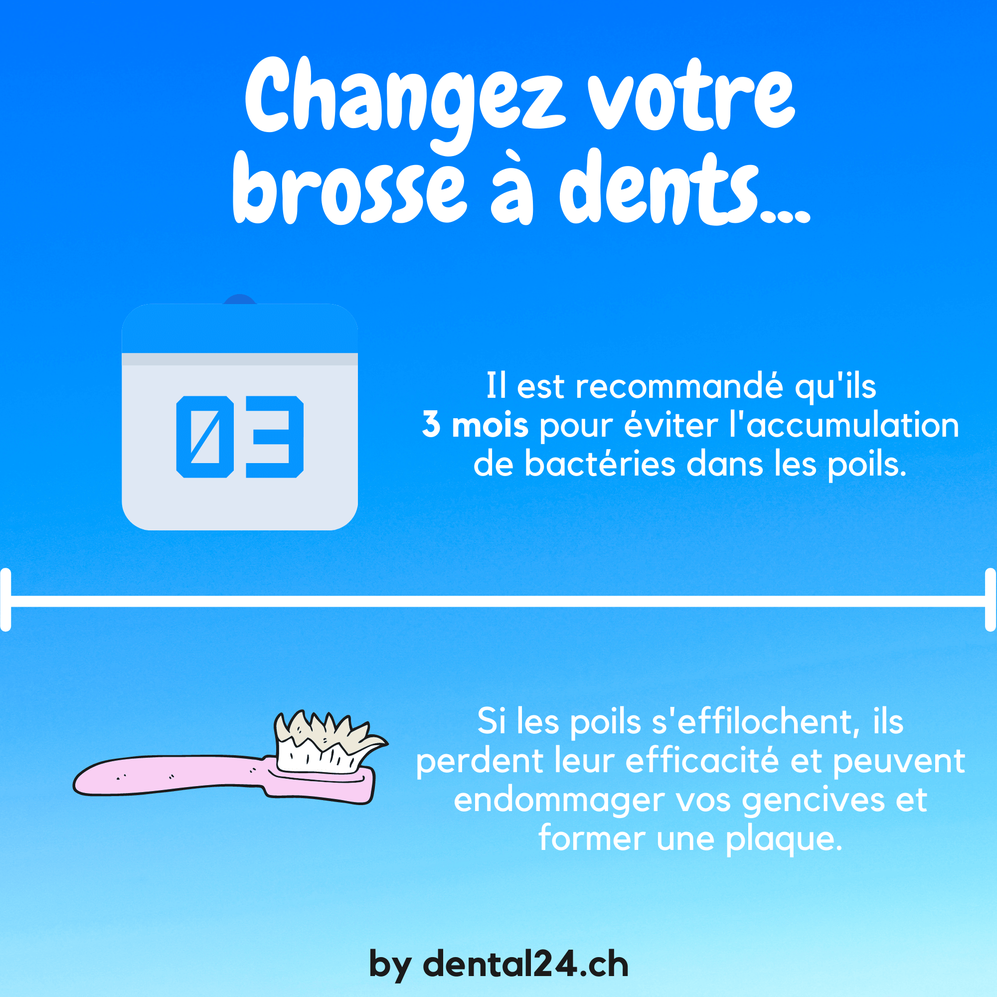 Changer De Brosse à Dents