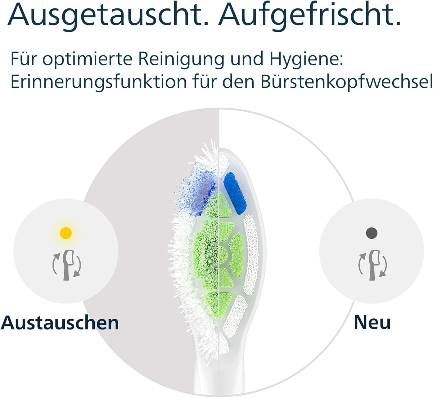 Philips Sonicare W2 Optimal White Ersatzbürstenköpfe Weiss (4 Stk.)