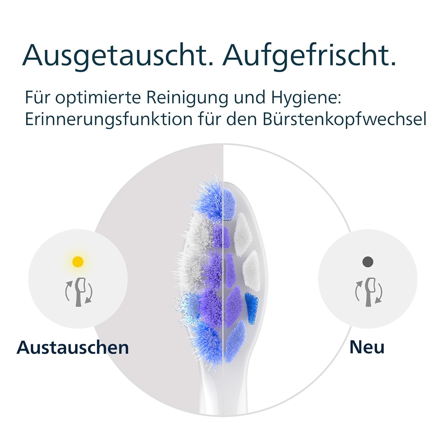 Philips Sonicare S2 Sensitive Ersatzbürstenköpfe Weiss (4 Stk.)